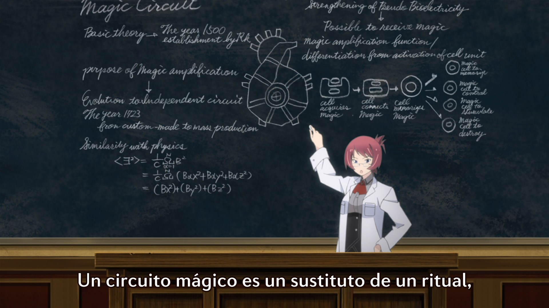 Machine-Doll wa Kizutsukanai (Unmei no Chikara)